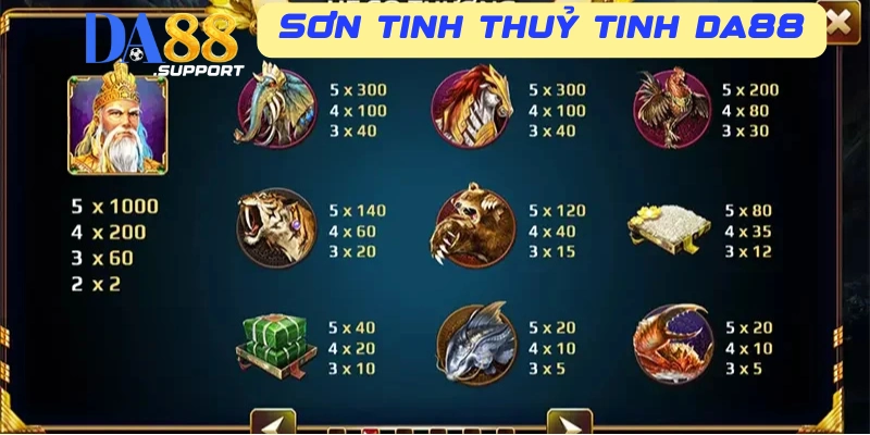 Kinh nghiệm chơi Sơn Tinh Thuỷ Tinh DA88 Thắng Lớn